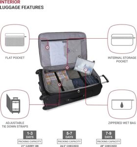  SwissGear Sion Softside Expandable Luggage Set